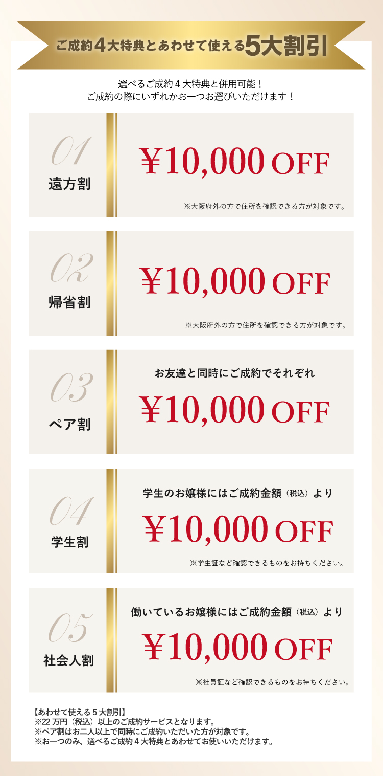 ご成約4大特典とあわせて使える5大割引！選べるご成約4大特典と併用可能！さらにお得になっちゃいます！
