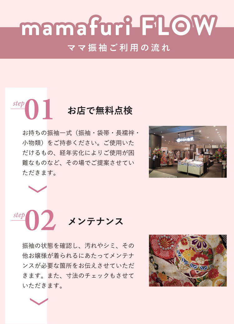 ママ振袖ご利用の流れ ①お店で無料点検 ②振袖のメンテナンス
